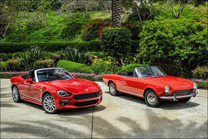 Foto f124spider0l