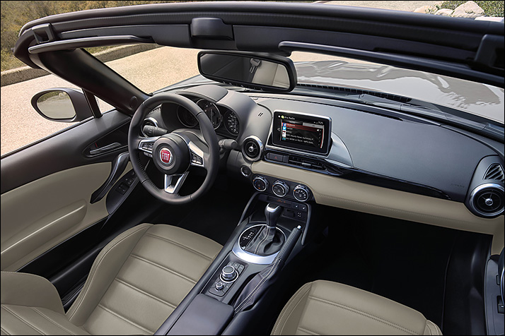 Foto f124spider04